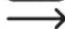 Renkforce GSHS800 - Explication des symboles - 3