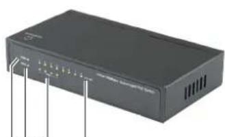 Renkforce RF4320670 - Éléments de fonctionnement - 1