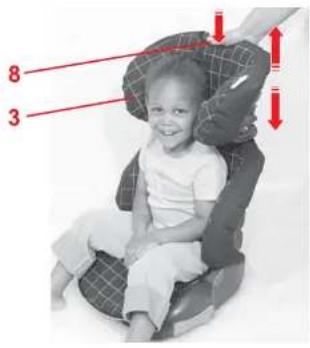 Britax-Römer Adventure 2000001936 - Réglage en hauteur de l'appui-tête - 2