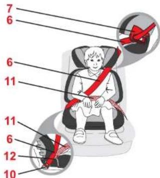 Britax-Römer Adventure 2000001936 - Poser la ceinture du véhicule - 12