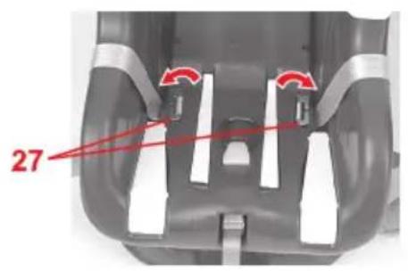 Britax-Römer Eclipse 2000007846 - Démontage des sangles - 3