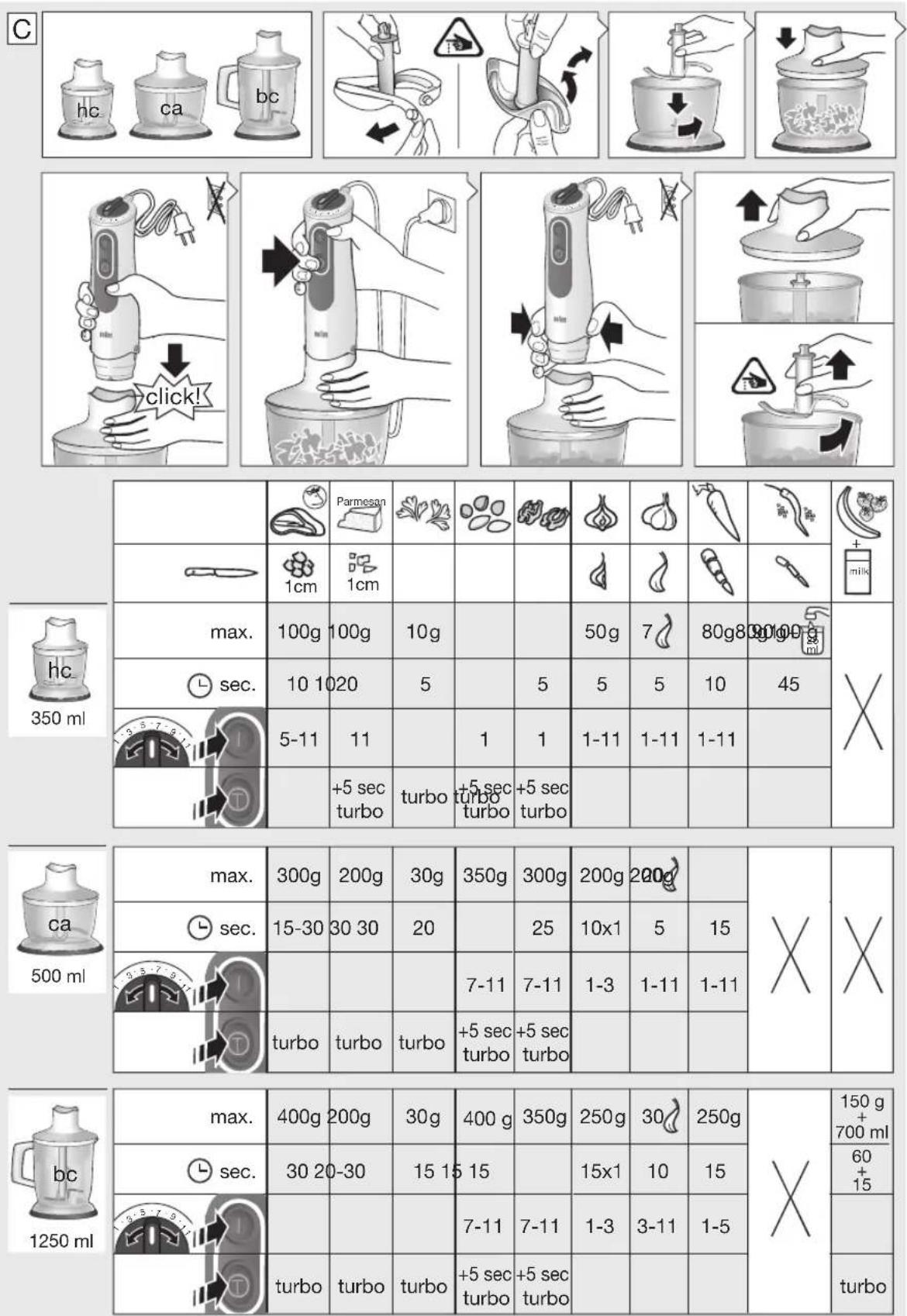 BRAUN MultiQuick 3 MQ3126 - 3