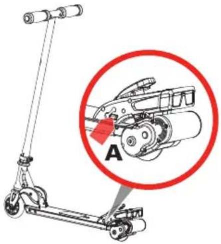 RAZOR Turbo A - TIN - 3