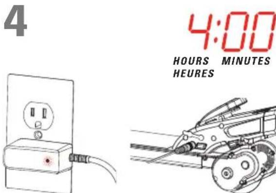 RAZOR Turbo A - 4