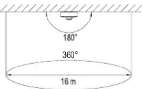 Renkforce 1362921 - Description du fonctionnement - 1
