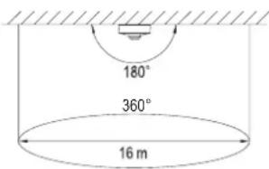 Renkforce 1362921 - Functional description - 1