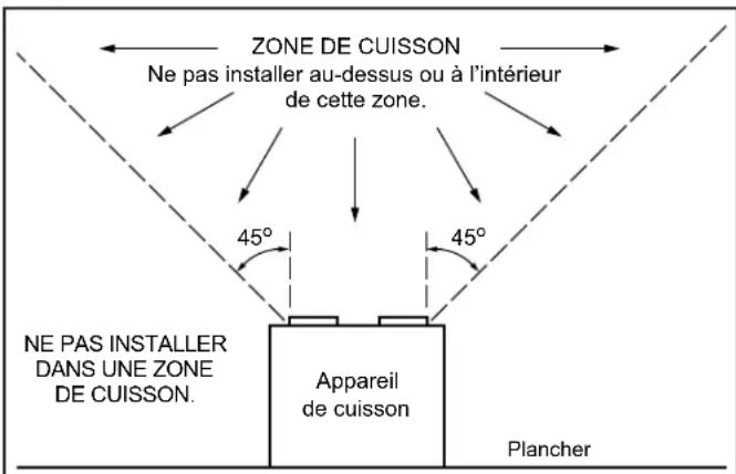 NuTone ChromaComfort - Fonctionnement - 1