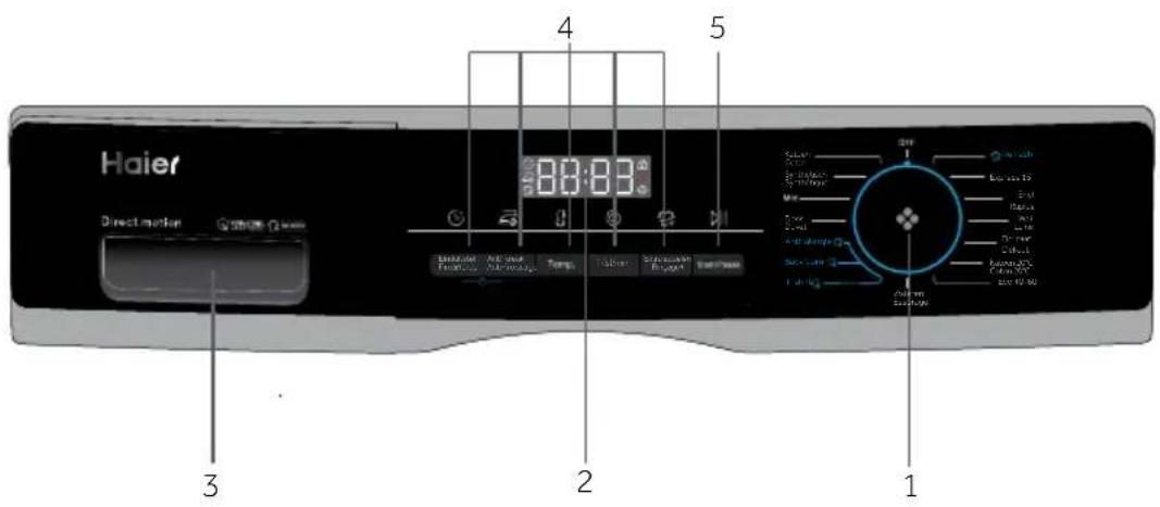 Haier Direct motion 3 2 1 4 5 8:00:00 Electrician Air, Air, Air, Air, Air, Air, Air, Air, Air, Air, Air, Air, Air, Air, Air, Air, Air, Air, Air, Air, Air, Air, Air, Air, Air, Air, Air, Air, Air, Air, Air, Air, Air, Air, Air, Air, Air, Air, Air, Air, Air, Air, Air, Air, Air, Air, Air, Air, Air, Air, Air, A Electrician Air, Air, Air, Air, Air, Air, Air, Air, Air, Air, Air, Air, Air, Air, Air, Air, Air, Air, Air, Air, Air, Air, Air, Air, Air, Air, Air, Air, Air, Air, Air, Air, Air