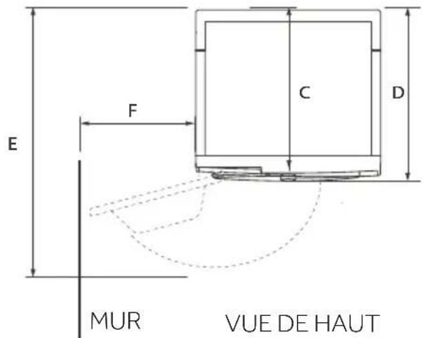 E F C D MUR VUE DE HAUT