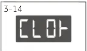 3-14 CLOF
