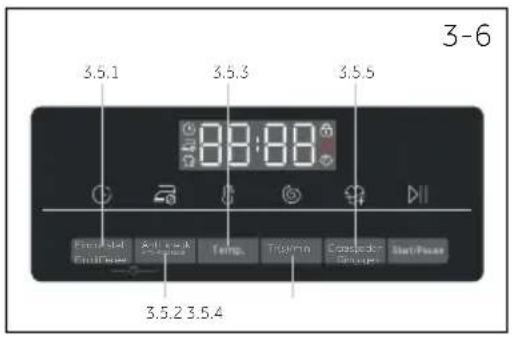 HAIER HW90B16939 - Boutons de fonctions - 2