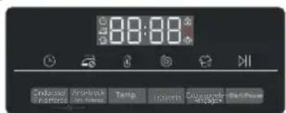 8:00:00 End-user End-user Analogies An Inference Temp Cathode Cathode Cathode Cathode
