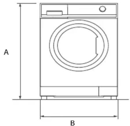 A B