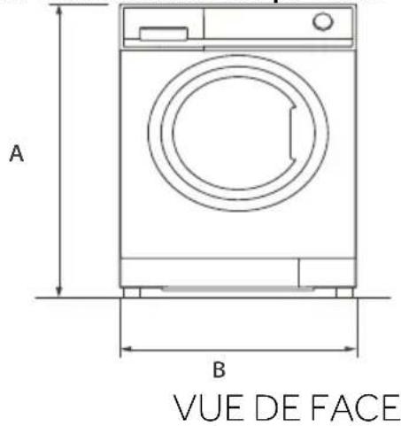A B VUE DE FACE