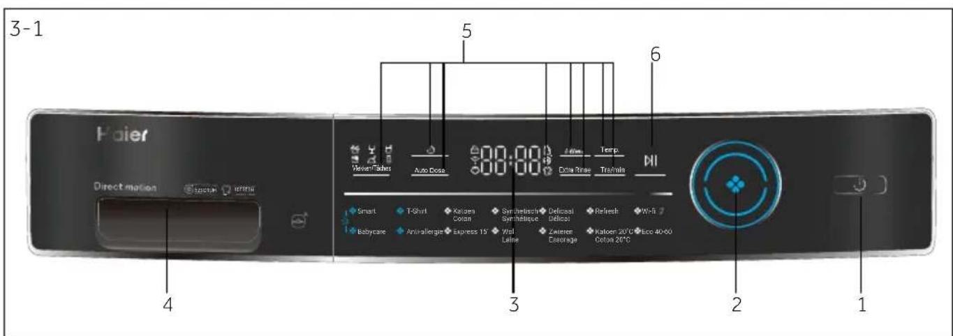 HAIER HW80GBD14979UDF - 3-Bedieningspaneel - 1