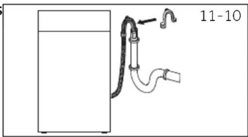 HAIER HW80GBD14979UDF - Tuyau de vidange au raccordement d'évacuation des eaux usées - 1