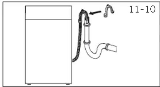 HAIER HW80GBD14979UDF - Afvoerslangaarafvalwaterverbinding - 1