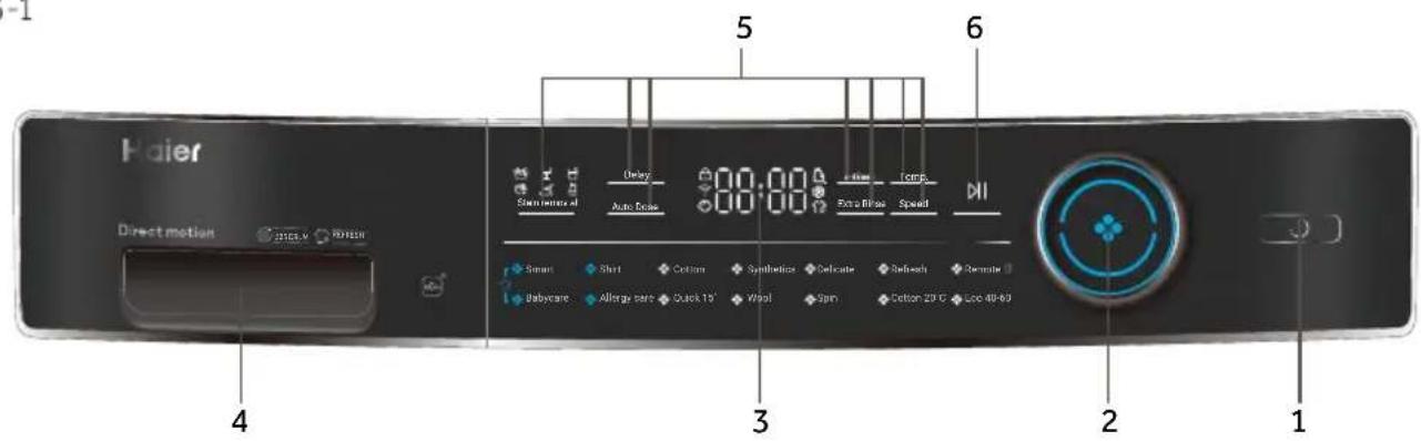 HAIER HW80GBD14979UDF - 3-Control panel - 1