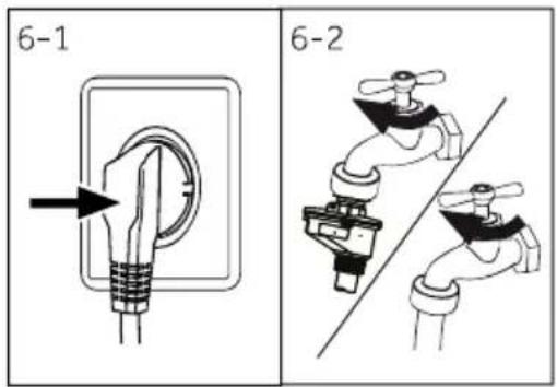HAIER HW80GBD14979UDF - Water connection - 1