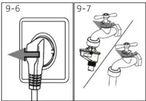 HAIER HW80GBD14979UDF - Omerking: Hygiene - 1