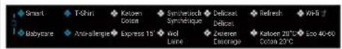 HAIER HW80GBD14979UDF - Functieknoppen - 1