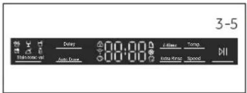 HAIER HW80GBD14979UDF - Function buttons - 1
