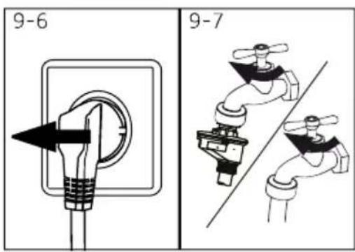 HAIER HW80GBD14979UDF - Note: Hygiene - 1