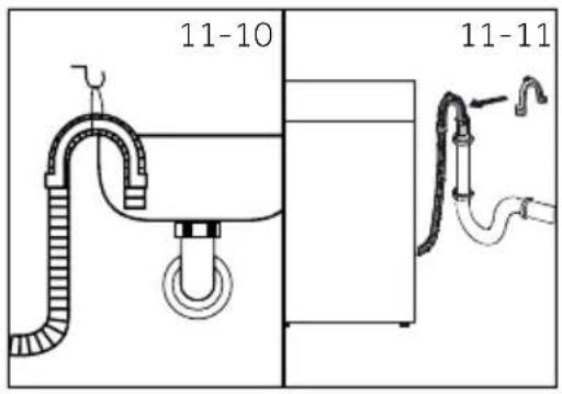 HAIER HW80GBD14979UDF - Drain hose to sink - 1