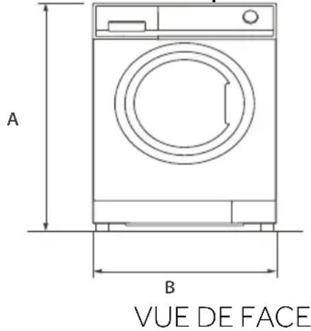 A B VUE DE FACE