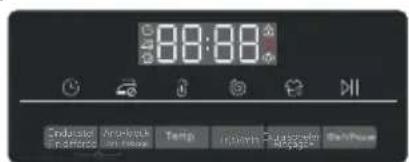 8:00:00 End-user End-user Analogics On follow Temp Current Current Inverter Discharge DisPower