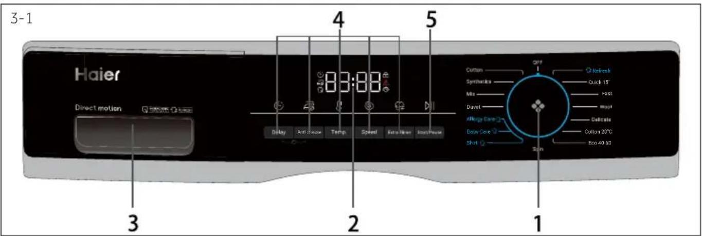 3-1 Haier Direct motion 4:00:00 5 6:00:00 7:00:00 8:00:00 9:00:00 10:00:00 11:00:00 12:00:00 13:00:00 14:00:00 15:00:00 16:00:00 17:00:00 18:00:00 19:00:00 20:00:00 21:00:00 22:00:00 23:00:00 24:00:00 25:00:00 26:00:00 27:00:00 28:00:00 29:00:00 30:00:00 31:00:00 32:00:00 33:00:00 34:00:00 35:00:00 36:00:00 37:00:00 38:00:00 39:00:00 40:00:00 41:00:00 42:00:00 43:00:00 44:00:00 45:00:00 46:00:00 47:00:00 48:00:00 49:00:00 50:00:00 51:00:00 52:00:00 53:00:00 54:00:00 55:00:00 56:00:00 57:00:00 58:00:00 59:00:00 60:00:00 61:00:00 62:00:00 63:00:00 64: 83 : 88 OFF Refresh! Quick 15° Fast Max1 Deceler Cotton 25°C Eco 45 dB