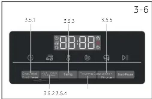 HAIER HW80B16939 - Functieknoppen - 2