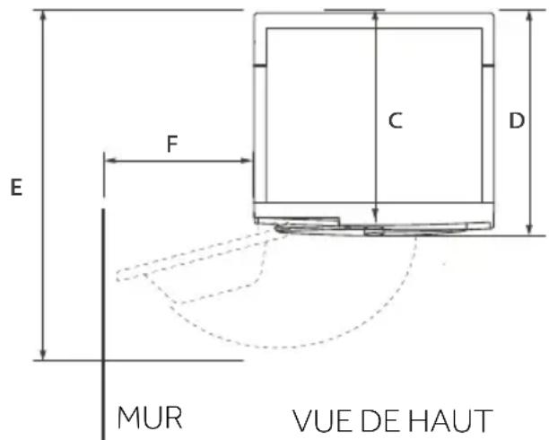 E F C D MUR VUE DE HAUT