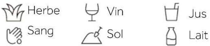 Herbe Vin Jus Sang Sol Lait