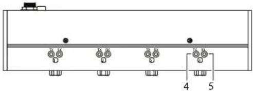 Renkforce RF3984134 - Éléments de commande - 2