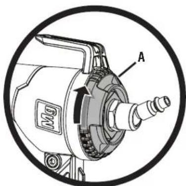 RIDGID R250SFF - SOLUTION DE PROBLEMAS - 5