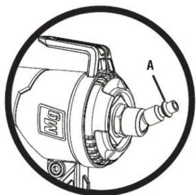 RIDGID R250SFF - SOLUTION DE PROBLEMAS - 2