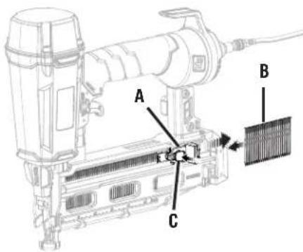 RIDGID R250SFF - SOLUTION DE PROBLEMAS - 7