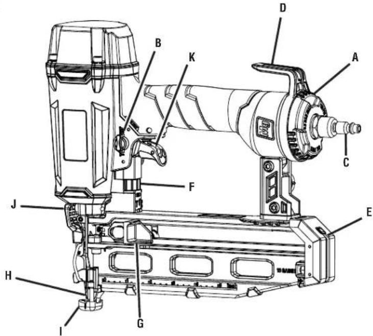 RIDGID R250SFF - SOLUTION DE PROBLEMAS - 1