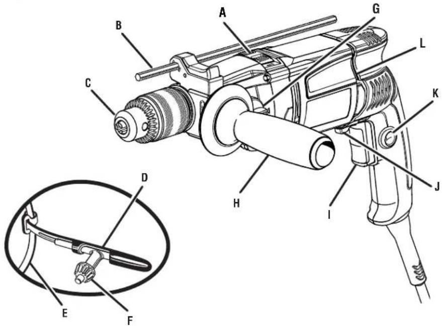 RIDGID R5011 - RÉPARATIONS SOUS GARANTIE - 1
