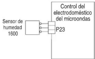 JENN-AIR JMW2427LM - PROCEDIMIENTO DE ACCIÓN CORRECTIVA SUGERIDO - 1