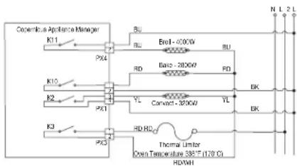 JENN-AIR JMW2427LM - SUGGESTED CORRECTIVE ACTION PROCEDURE - 1