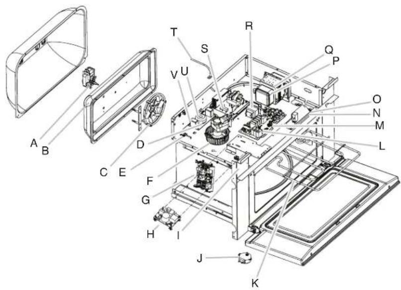 JENN-AIR JMW2427LM - Component Locations - 1
