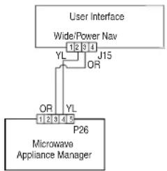 JENN-AIR JMW2427LM - SUGGESTED CORRECTIVE ACTION PROCEDURE - 1