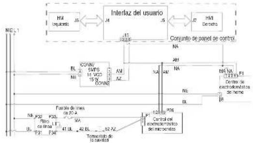 JENN-AIR JMW2427LM - PROCEDIMIENTO DE ACCIÓN CORRECTIVA SUGERIDO - 1