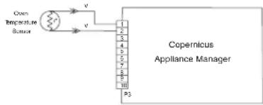 JENN-AIR JMW2427LM - SUGGESTED CORRECTIVE ACTION PROCEDURE - 2