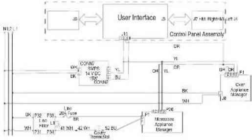 JENN-AIR JMW2427LM - SUGGESTED CORRECTIVE ACTION PROCEDURE - 1