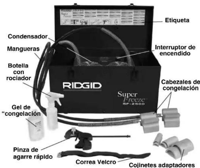 RIDGID SuperFreeze SF2500 - Equipo estándar - 1