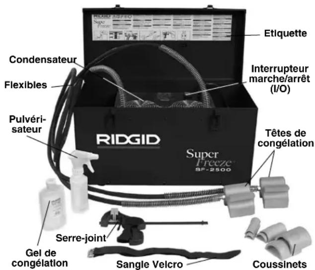 RIDGID SuperFreeze SF2500 - Équipements de base - 1