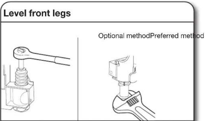 Level front legs Optional methodPreferred method